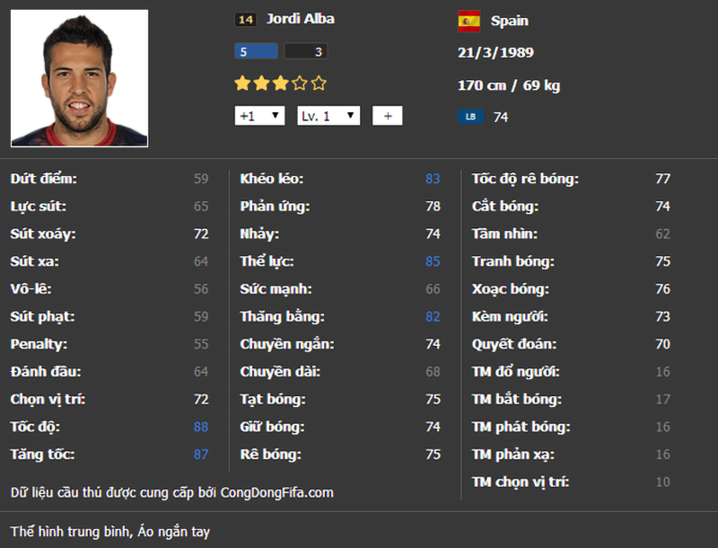 JORDI ALBA fo3 (1)