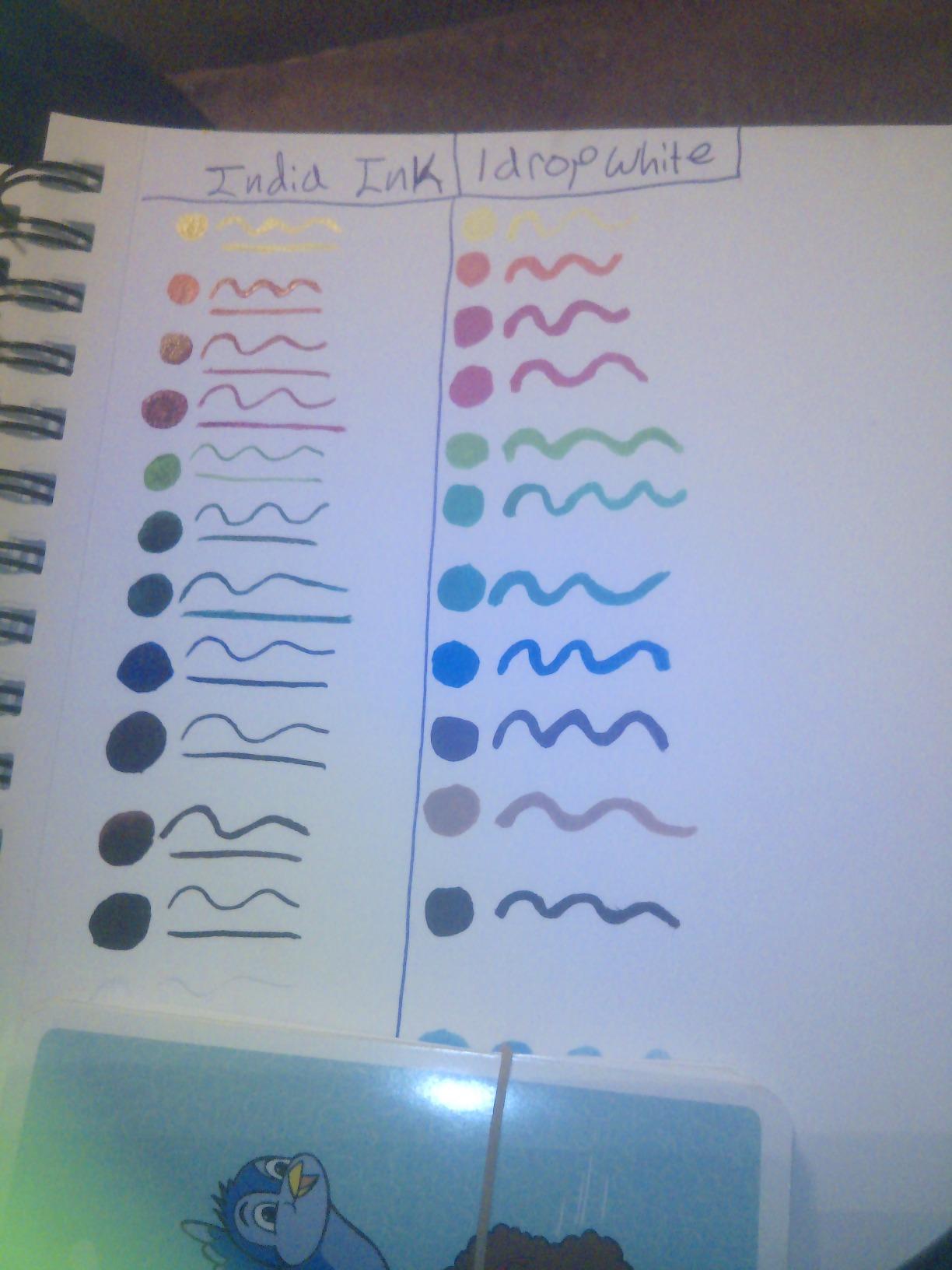 Dr. Ph. Martin's Bombay India Ink (Set 1) Ink Set, 1.0 oz, Set 1 Colors, 1 Set of 12 Bottles customer photo 2