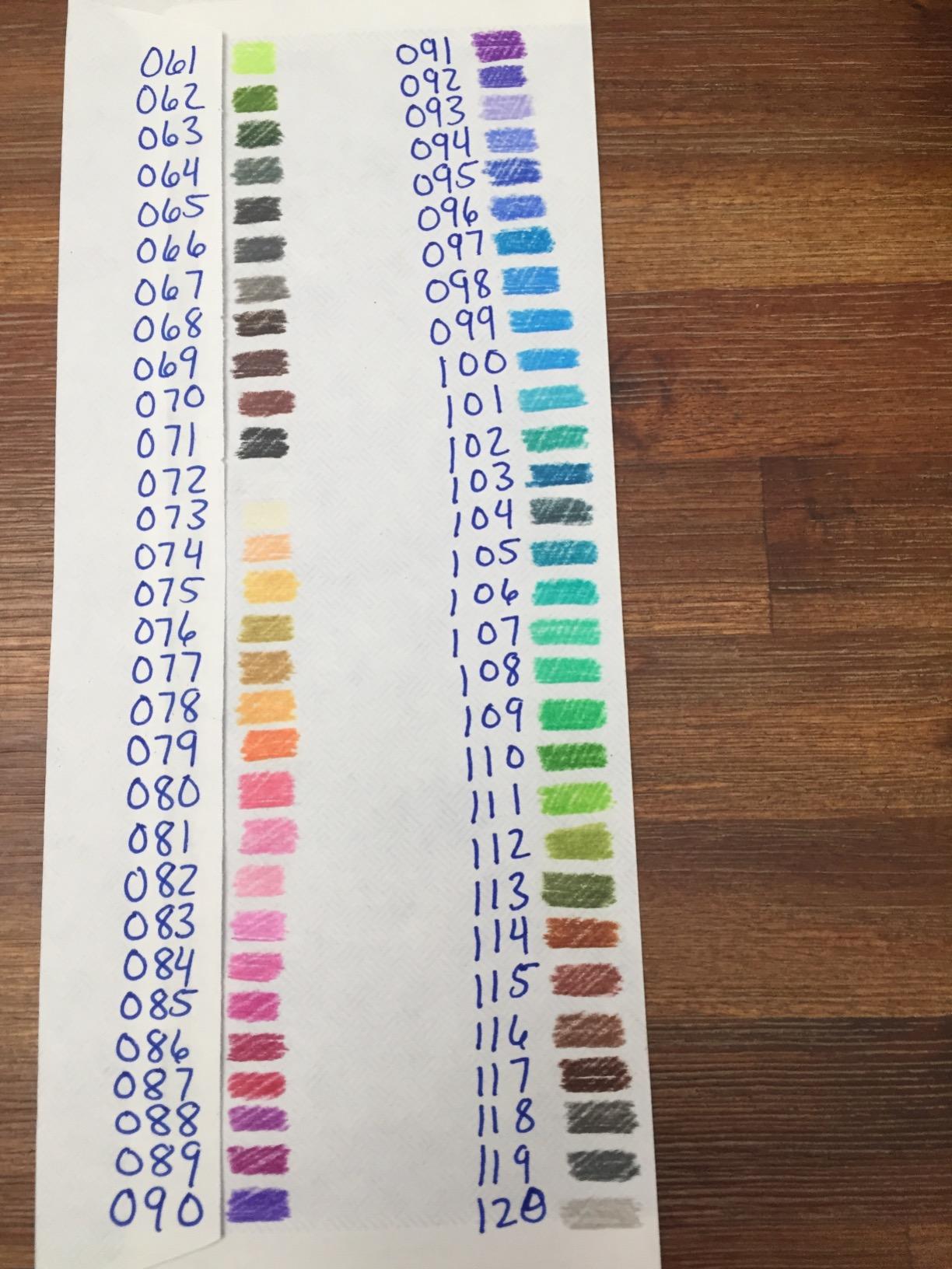 Castle Art Supplies 120 Colored Pencils for Adults - Soft Core Leads customer photo 1