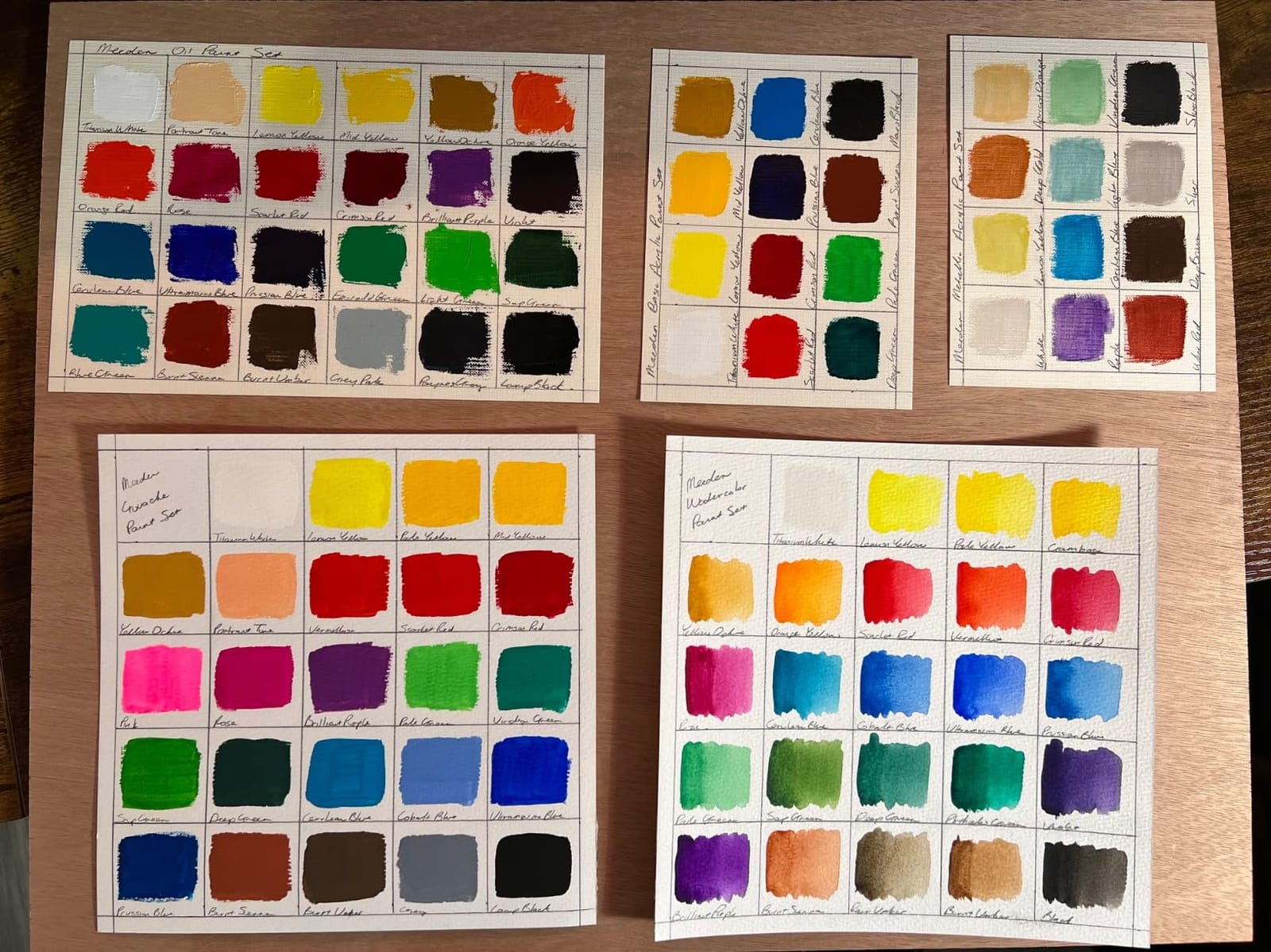 MEEDEN 141PCS Art Supplies Set: All-in-one Painting Kit with French Easel customer photo 1