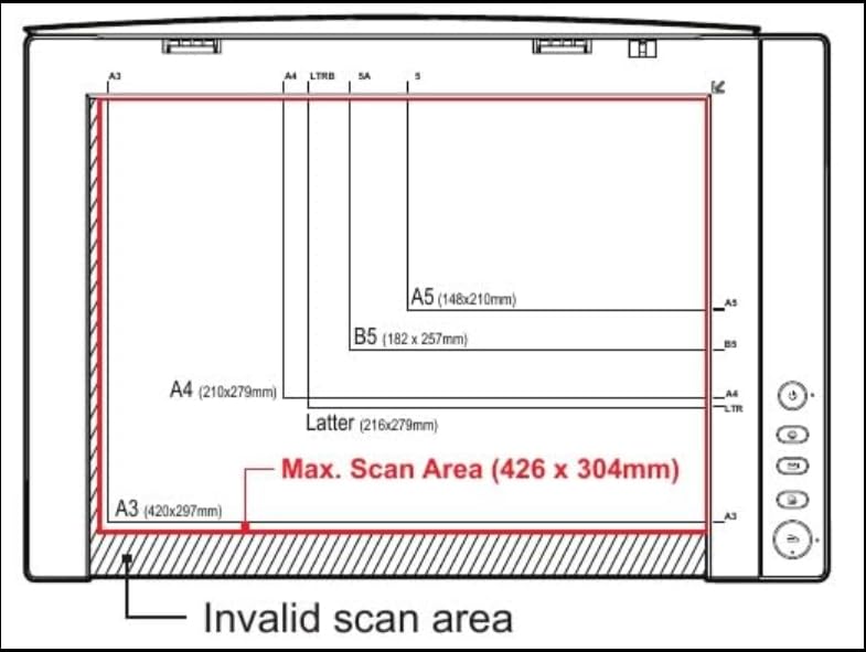 VIISAN VF3240 A3 Scanner - Fastest 4-Second Scan (200dpi, A3 Color), 2400 DPI High Resolution, Frameless Auto-Scan for CAD & Business customer photo 2