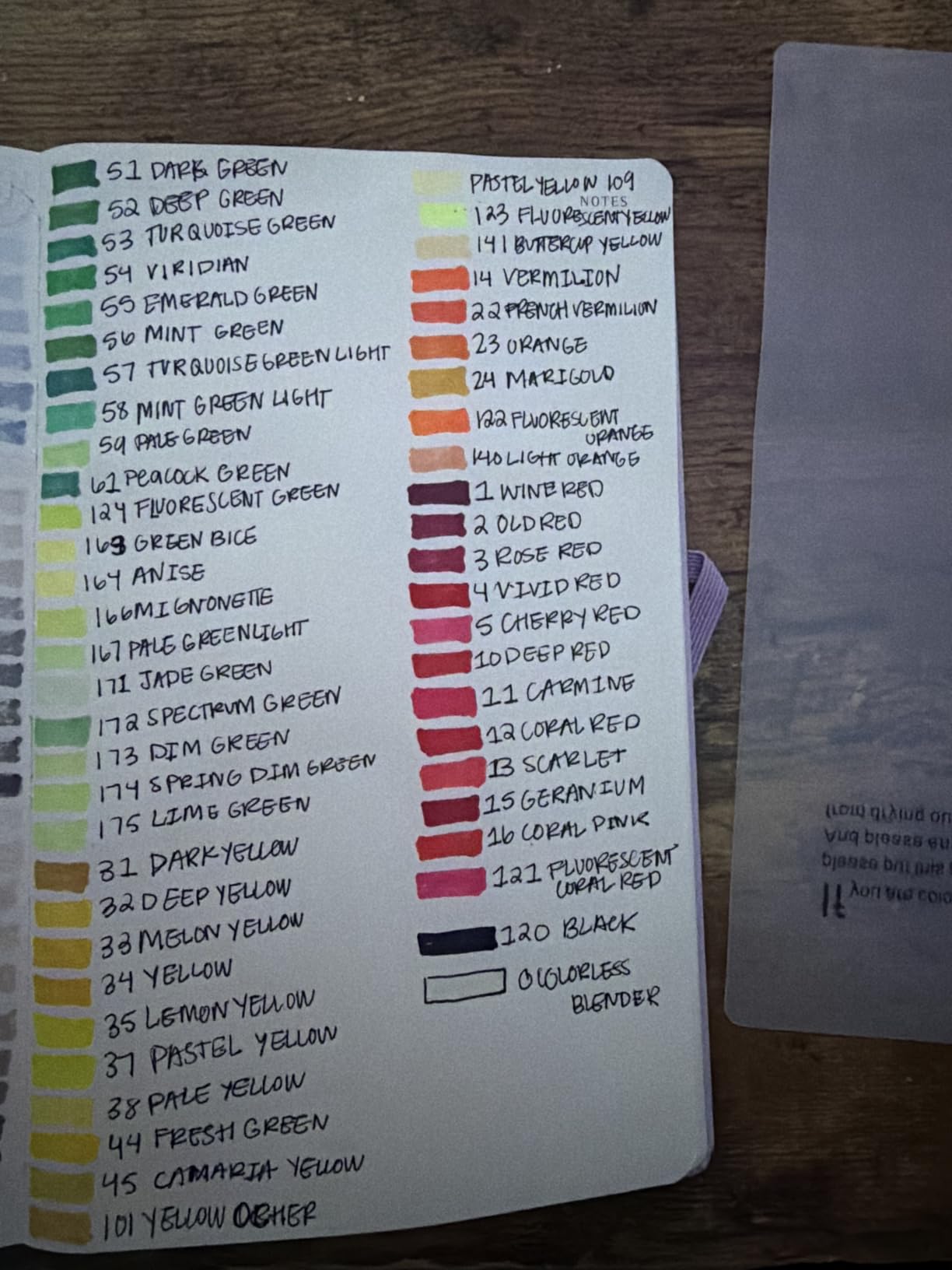 AnyMark 60 Colors Alcohol Markers Chisel & Fine Dual Tip customer photo 2