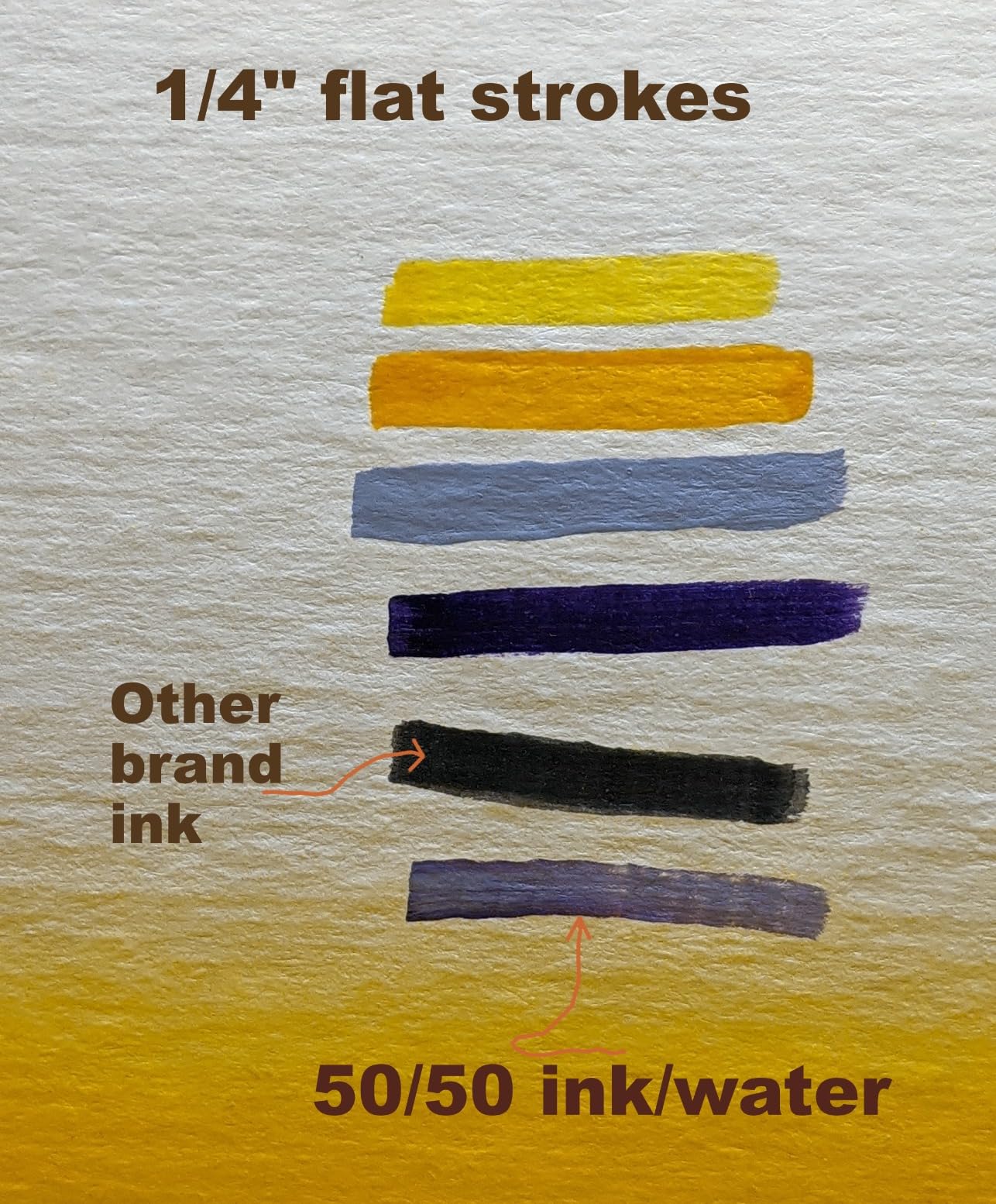Kamenskaya Acrylic Inks for Artists - Acrylic Ink Set, Color Combination #4-4 pcs. 1 Fl Oz (30 ml) Each customer photo 2