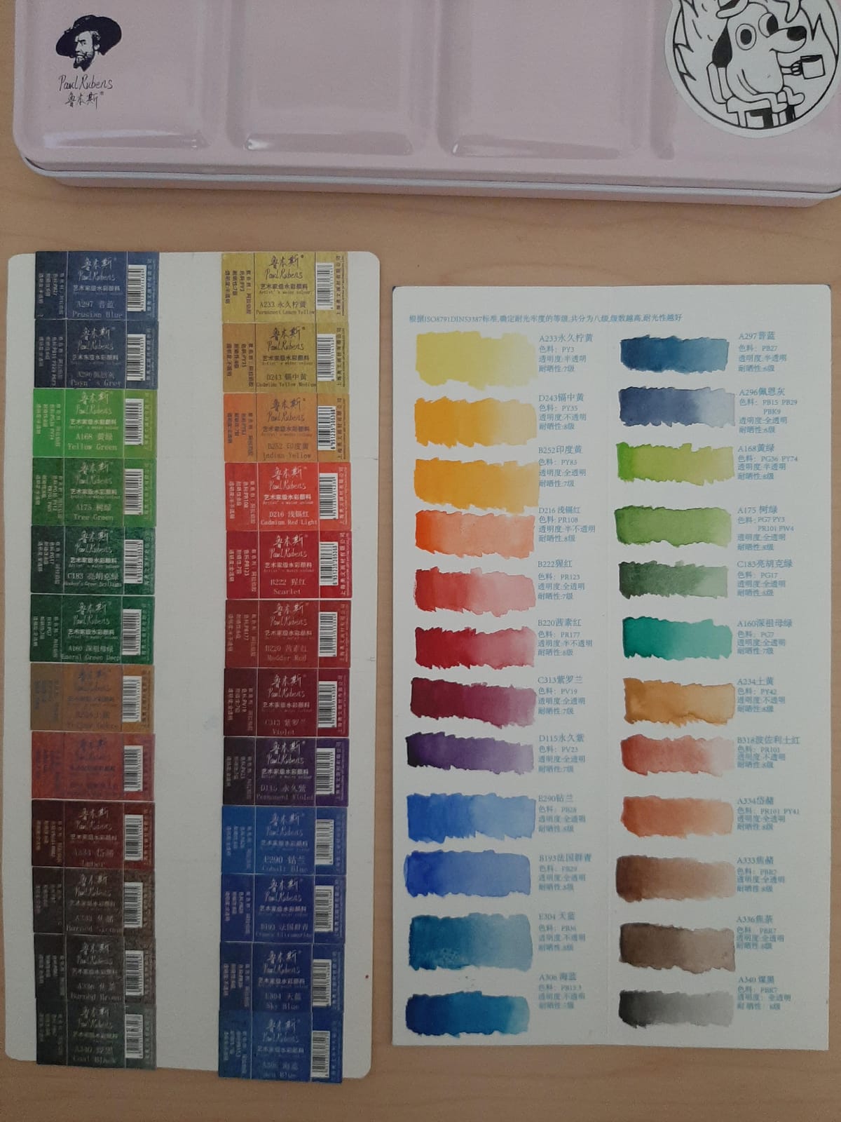 Paul Rubens Watercolor Paint Set Artist Grade, 24 Vivid Floral Colors customer photo 2
