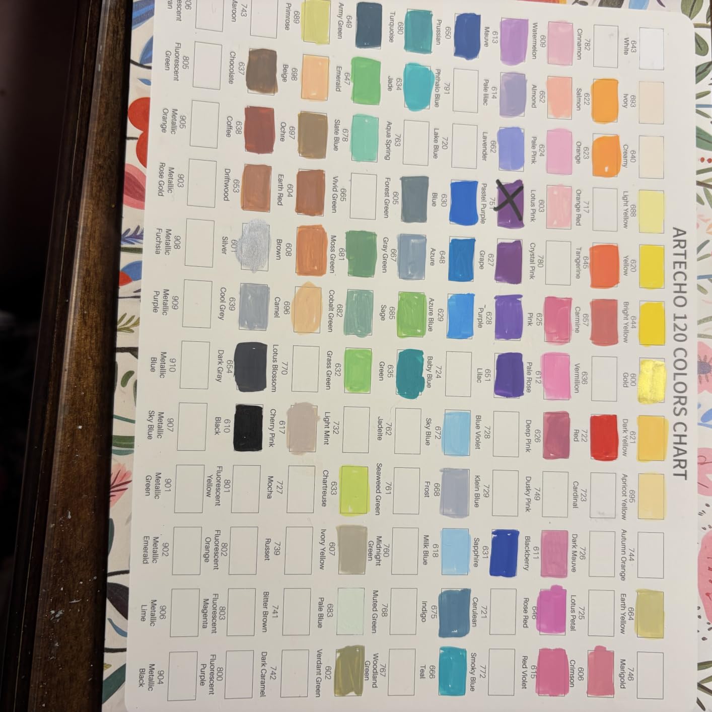 Artecho Acrylic Paint Markers 48 Colors with Brush Tip and Fine Tip customer photo 2